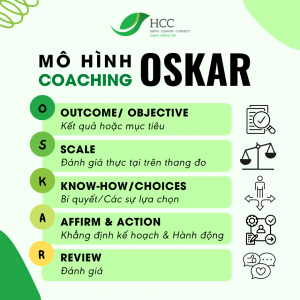 Coaching Oskar - HCC